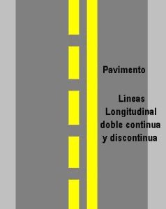 Doble-Amarilla