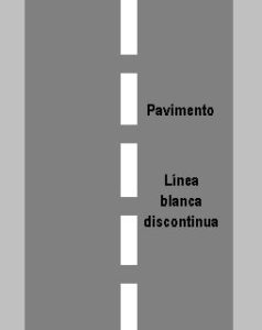 Linea-Discontinua