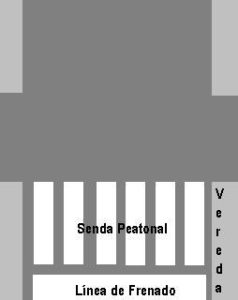 Senda-Peatonal